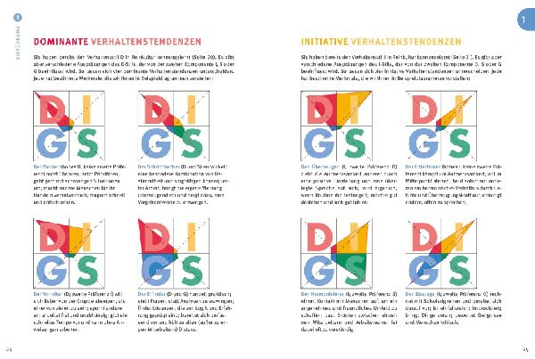 Das 1x1 der Persönlichkeit