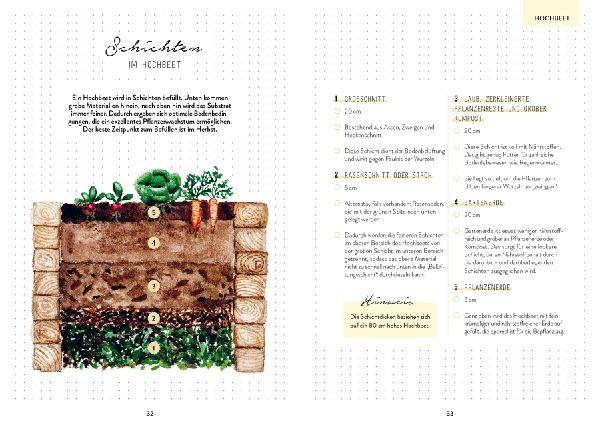 Hochbeet-Glück - Das illustrierte Gartenbuch