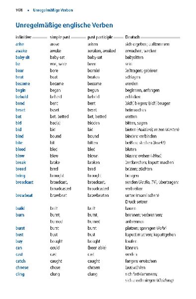 Langenscheidt Abitur-Wörterbuch Englisch Klausurausgabe