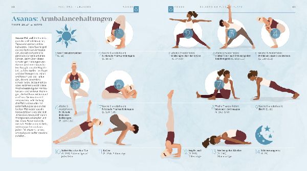 Achtsam und stark. Zehn Wochen Yoga für mehr Kraft, Ruhe und Zufriedenheit.