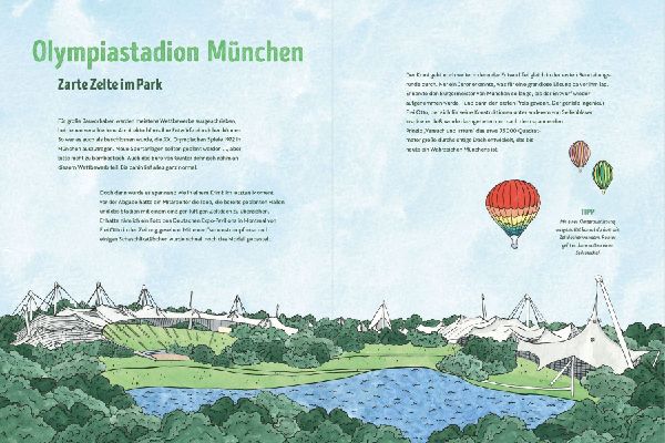 Architektur