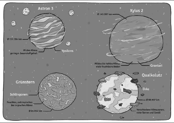 Die Weltraumschule (Band 2) - Ein schleimiger Spion