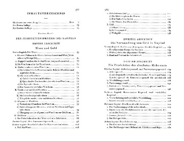 Das Kapital