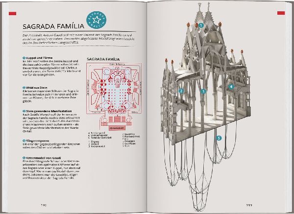 Baedeker Reiseführer Barcelona