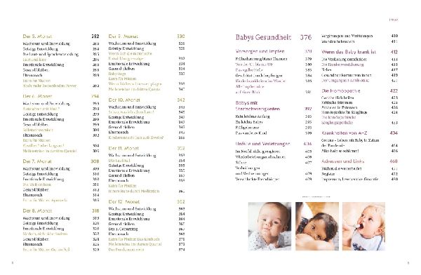 Das große Buch für Babys erstes Jahr
