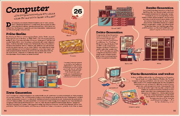 In 80 Erfindungen um die Welt