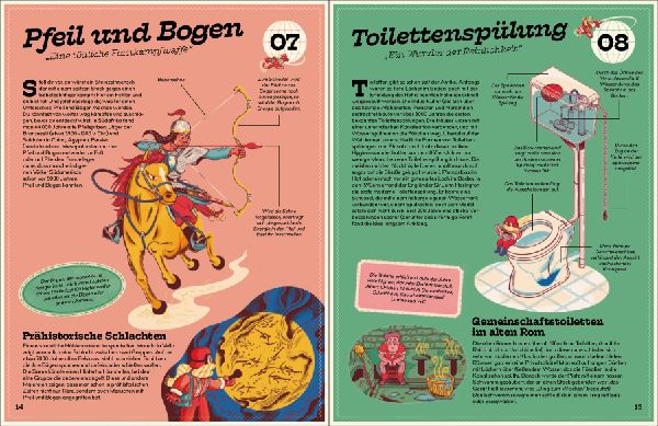 In 80 Erfindungen um die Welt
