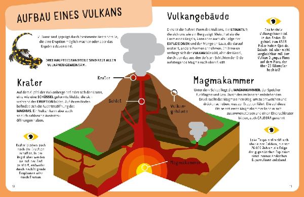 Top Ten die explosivsten Vulkane