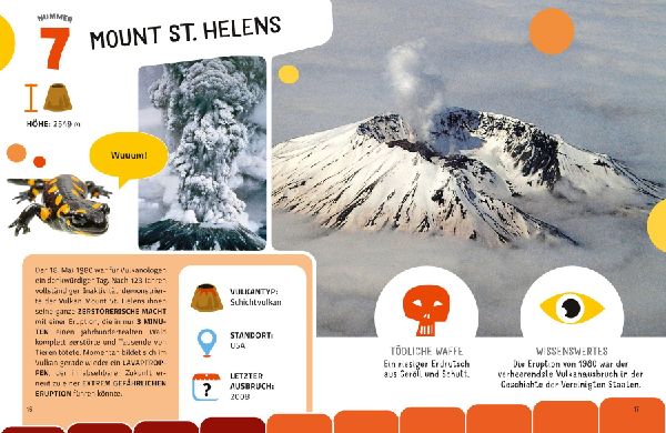 Top Ten die explosivsten Vulkane