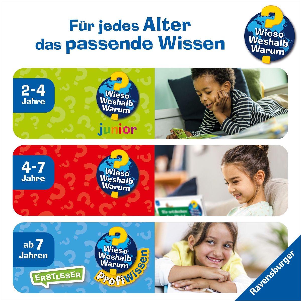 Wieso? Weshalb? Warum? junior, Band 4: Die Ritterburg