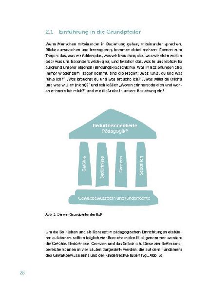 Bedürfnisorientierte Pädagogik (BoP) verstehen, einordnen, anwenden