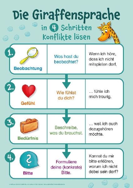 12 Poster zur Giraffensprache