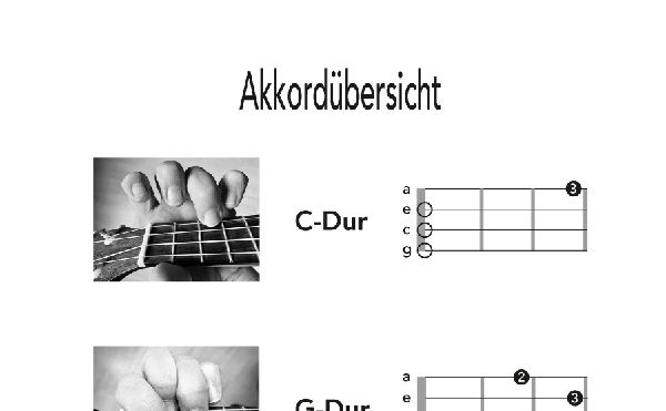 KIDS Lagerfeuer-Ukulele. Die schönsten Kinderlieder begleiten.