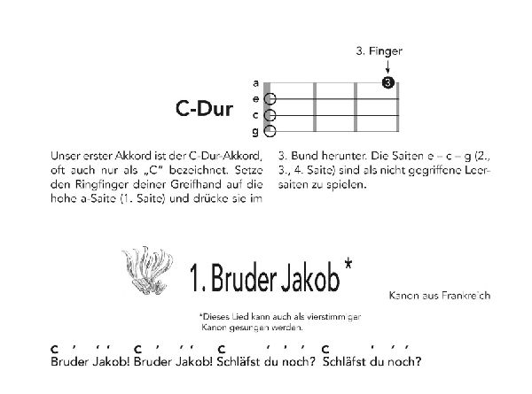 KIDS Lagerfeuer-Ukulele. Die schönsten Kinderlieder begleiten.
