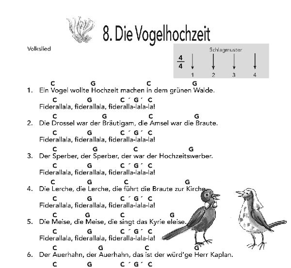 KIDS Lagerfeuer-Ukulele. Die schönsten Kinderlieder begleiten.