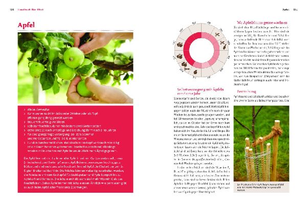 Handbuch Bio-Obst