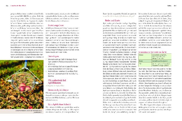 Handbuch Bio-Obst