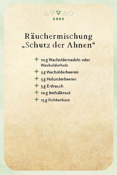 Kartenset: Magie im Hexengarten - 64 Karten zum Gärtnern mit grüner Magie