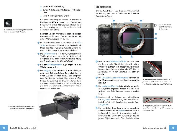 Sony A7C