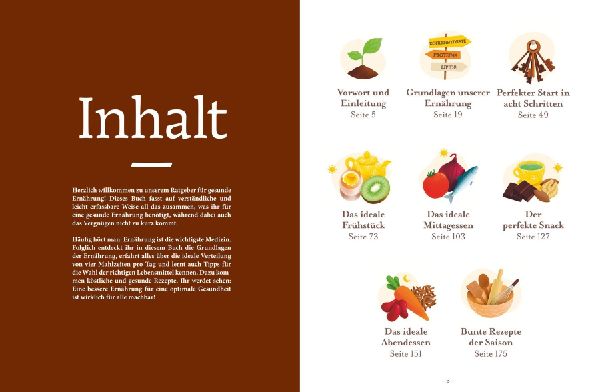 Yuka - Dein Kompass zur gesunden Ernährung