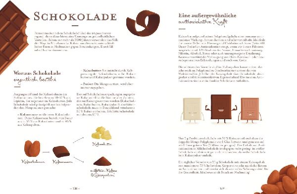 Yuka - Dein Kompass zur gesunden Ernährung