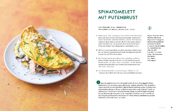 Meine 80 besten Rezepte gegen Bauchfett