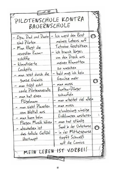 Star Wars: Jedi Akademie