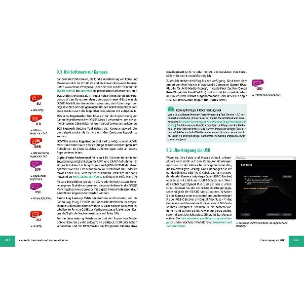 Canon EOS R5 Mark II - Das umfangreiche Praxisbuch zu Ihrer Profi-Kamera