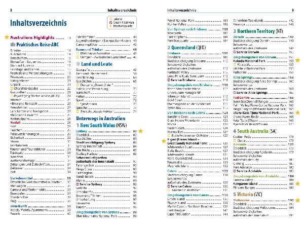Reise Know-How Reiseführer Australien kompakt