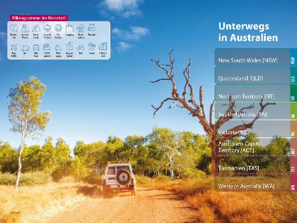 Reise Know-How Reiseführer Australien kompakt