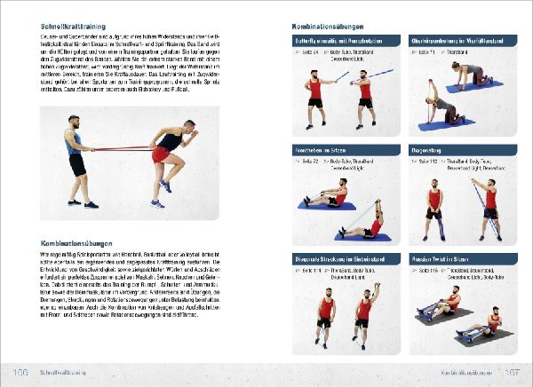 Krafttraining mit Fitnessbändern