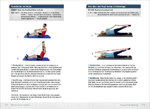 Krafttraining mit Fitnessbändern