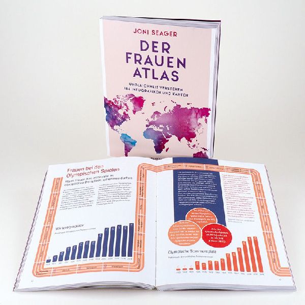 Der Frauenatlas