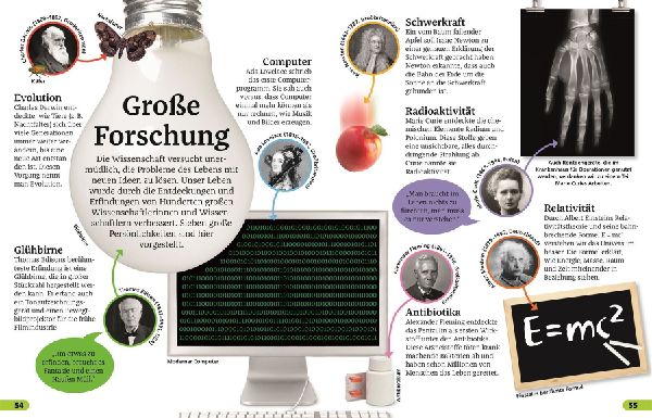 Superchecker! Natur und Technik