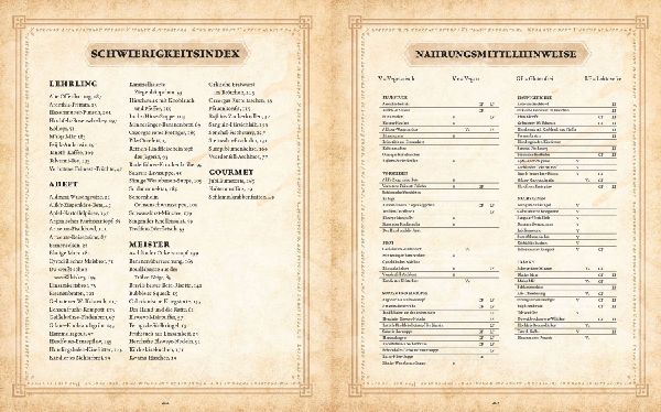 The Elder Scrolls: Das offizielle Kochbuch Band 2: Gerichte und Geschichten aus Tamriel