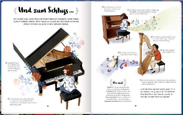 Das große Orchesterbuch