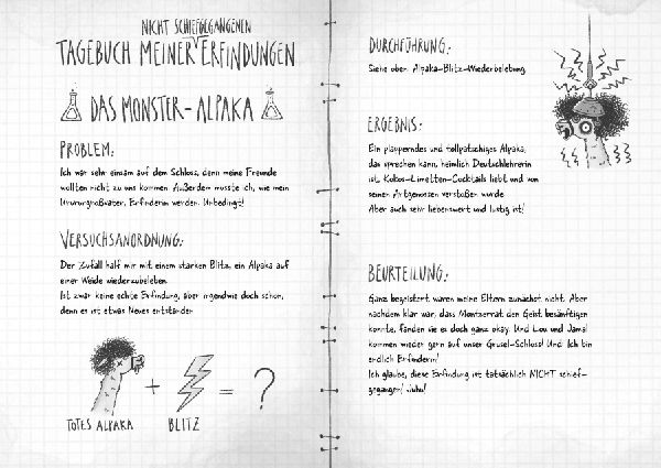 Little Miss Frankenstein - Alpaka oder Lama, Hauptsache Drama!