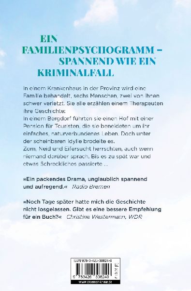Sommer wie Winter