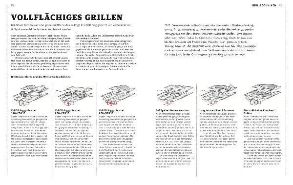 Weber's Pelletgrillbibel