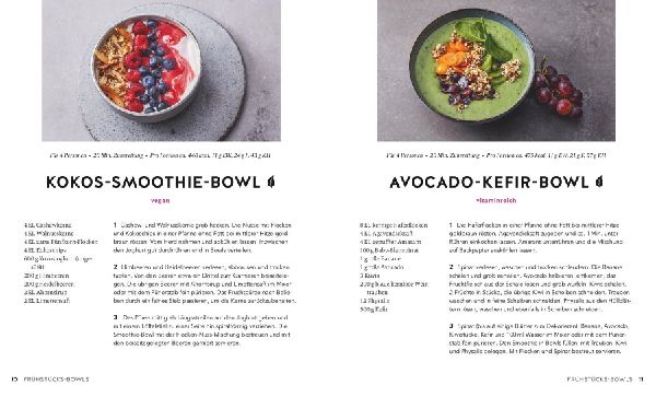 Happy Buddha Bowls
