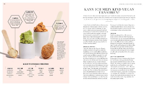 Plantbased - aber richtig!