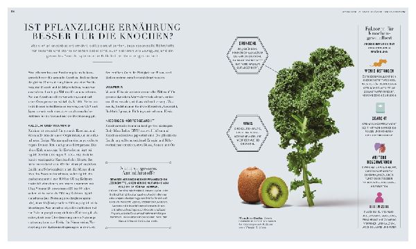 Plantbased - aber richtig!