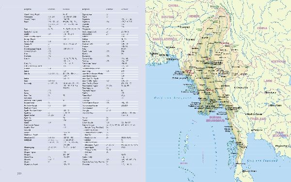 MYANMAR BURMA