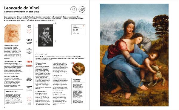 Leonardo, Frida und die anderen