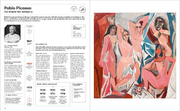 Leonardo, Frida und die anderen
