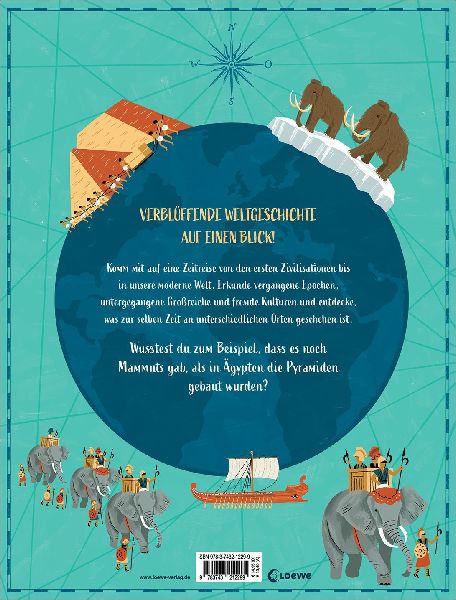 Was geschah zur gleichen Zeit?