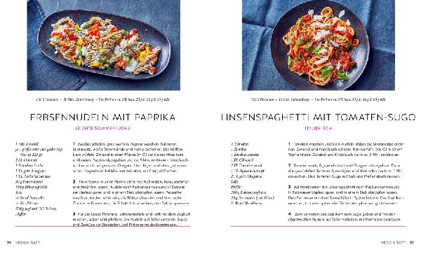Diabetes Express-Rezepte
