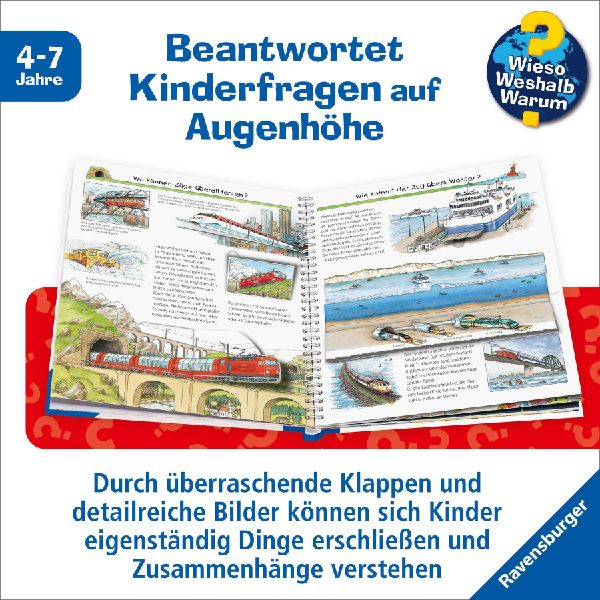 Wieso? Weshalb? Warum?, Band 8: Alles über die Eisenbahn