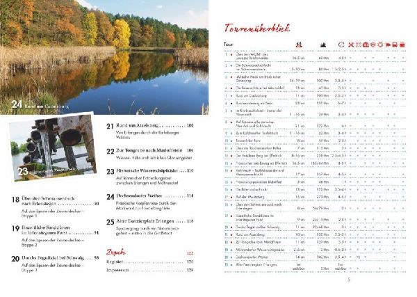 Naturpfade rund um Nürnberg, Fürth und Erlangen