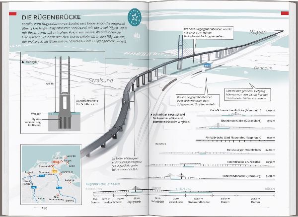 Baedeker Reiseführer Rügen, Hiddensee